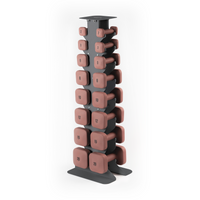 Dumbbell Sets