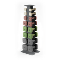 Dumbbell Sets