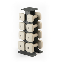 Dumbbell Sets