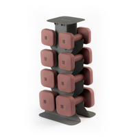 Dumbbell Sets