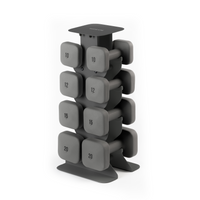 Dumbbell Sets