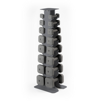Dumbbell Sets