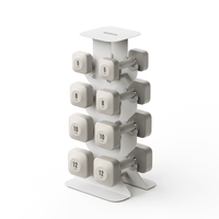 ProGrip Dumbbell Sets