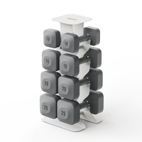 ProGrip Dumbbell Sets
