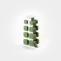 Dumbbell Sets