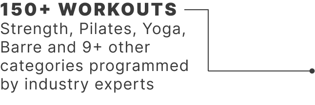150+ Workouts