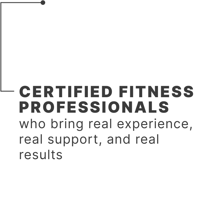 certified fitness professionals